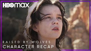 Character Recap  Campion