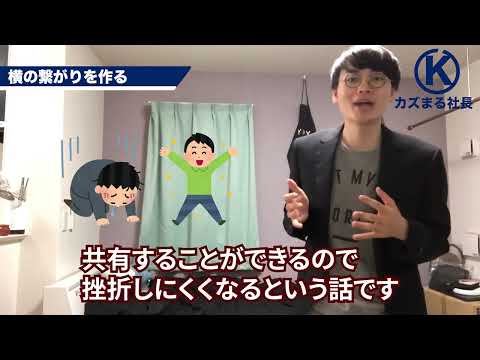 YouTube編集を行います イメージ1