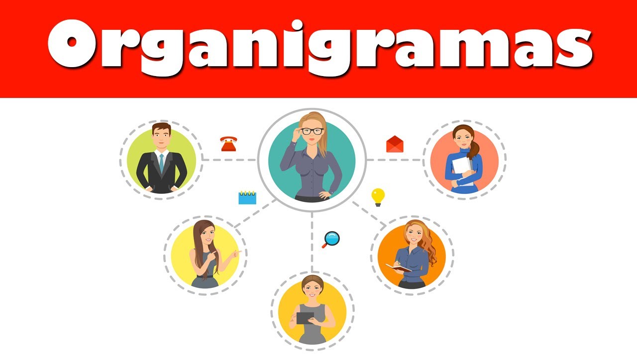 ¿Qué es un Organigrama? Tipos y usos de los Organigramas