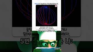 유튜브 썸네일