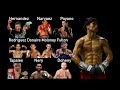 How Good Is Naoya Inoue's Resume Actually?