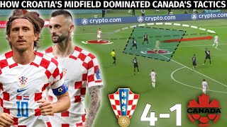 How Croatia's Midfield Dominated Canada's 4-4-2 | Croatia vs Canada 4-1 | Tactical Analysis