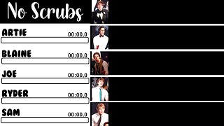 Glee - No Scrubs | Line Distribution + Lyrics
