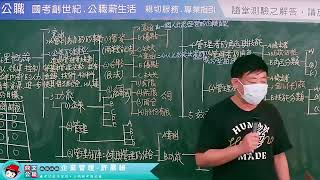 【鼎文公職】企業管理 許展維