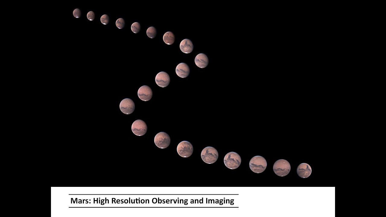 Mars High Resolution Observing and Mapping