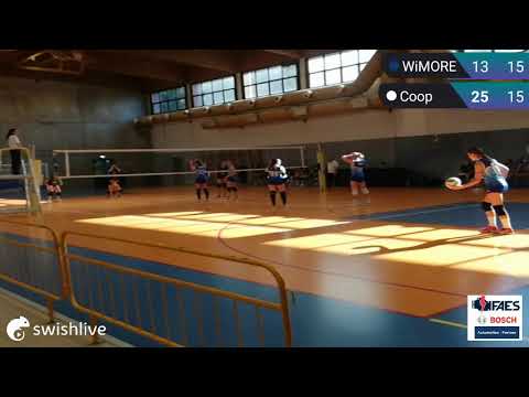 Finale Territoriale  1°-2° posto U19 F: WiMORE Energy Volley Parma - Pol. Coop Parma (1a parte)