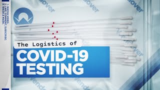 The Logistics of Covid-19 Testing