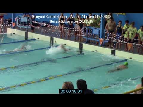Mugnai Gabriele - Abbri Matteo 50DO - Borgo S.Lorenzo 20.05.18