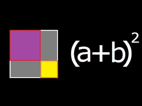 a plus b square or a plus b whole square Geometrical Explanation and Derivation