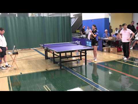 Esther Novalo vs. Ethan Liu