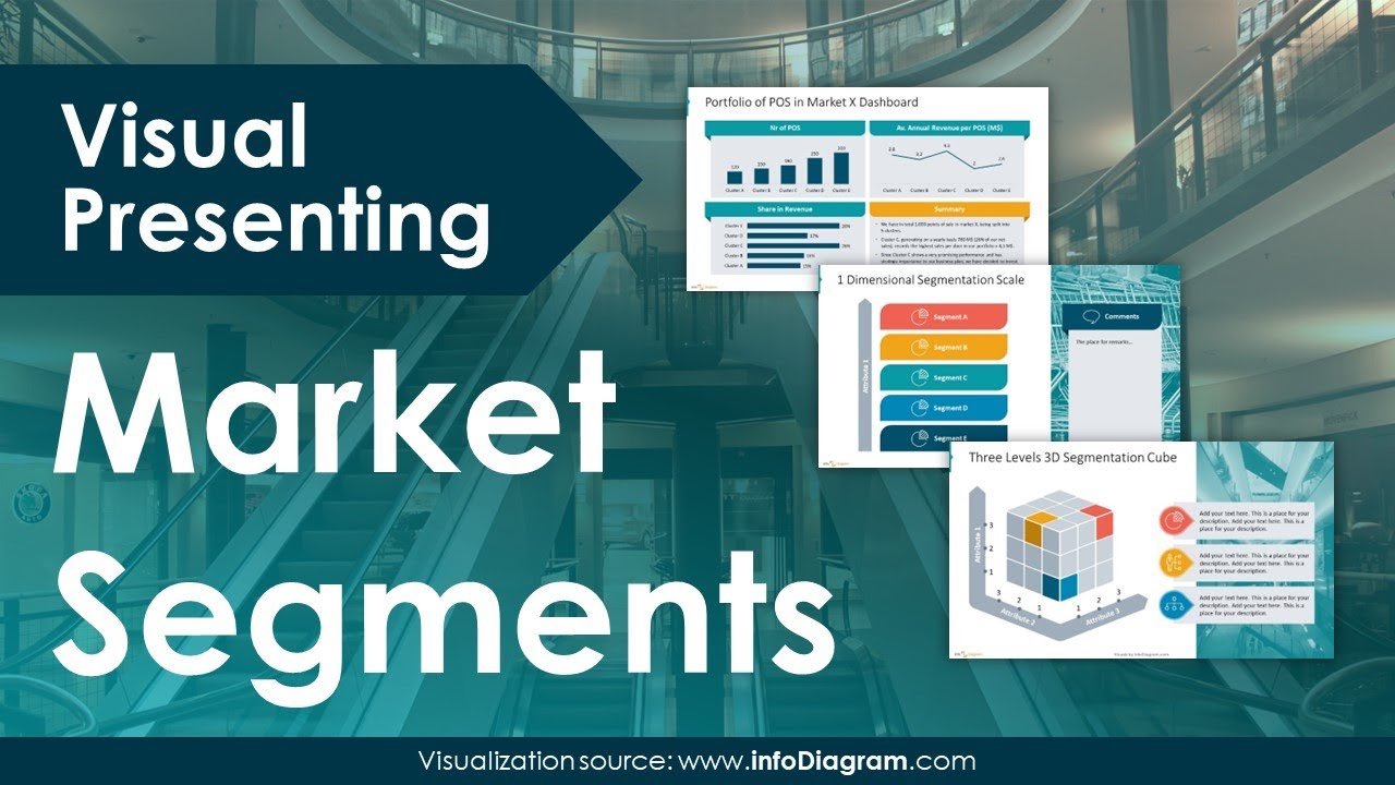 Market Segmentation Design Inspirations with PowerPoint
