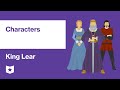 King Lear By William Shakespeare Characters