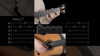 Someone Like You - Adele #guitar #tabs #fyp #tutorial #adele #someonelikeyou