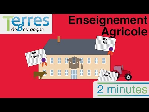 2 minutes Enseignement agricole
