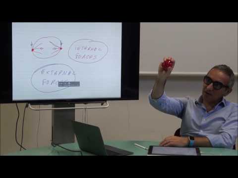 Lecture 1.4: The Grasp Matrix