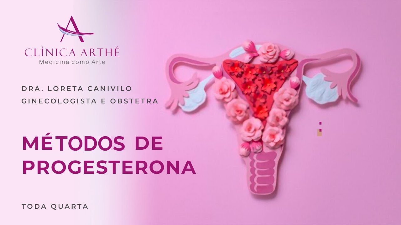 Métodos de progesterona | Dra. Loreta Canivilo