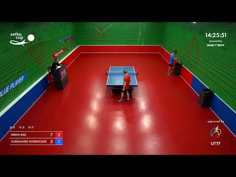 Tournament 2021-07-30 Men, morning. Arena "Beijing"