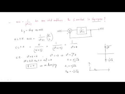 Percentage Overshoot | Examples | Control Systems | Lec 36