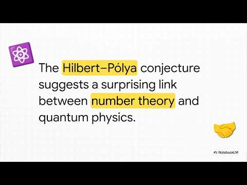 After the Zeta: attempt to prove RH