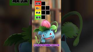 スティーブの上強どうにかして