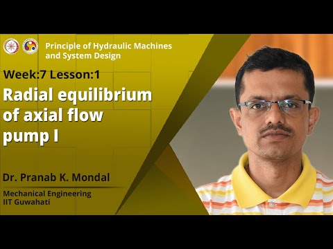 Principle of Hydraulic Machines and System Design Intro Video
