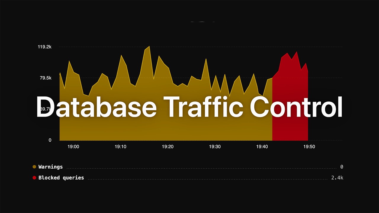 Introducing Database Traffic Control