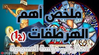 ملخص أهم الهرطقات في تاريخ المسيحية ج1 image