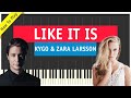 Kygo Like It Is Piano Cover Tutorial Kygo Like It Is Piano Cover Tutorial