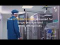 IP PABX DUBAI Telephone Systems IP PABX Office Phones Dubai
