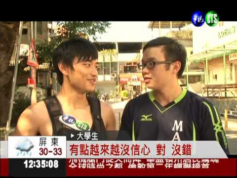 畢業等於失業? 大專延畢生創新高