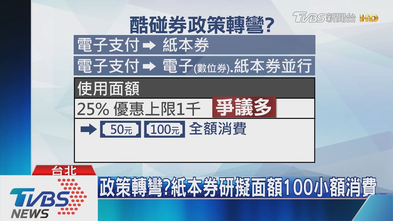 酷碰券被罵翻!振興經濟 擬採紙本抵用券