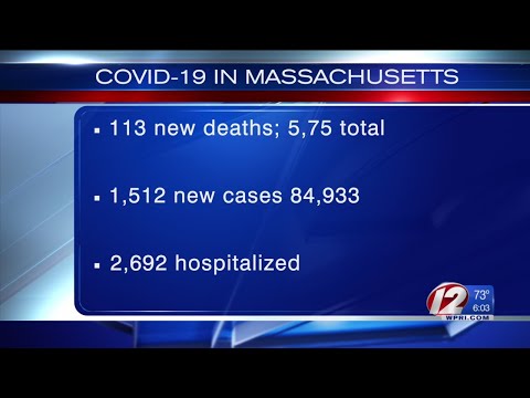 113 new COVID-19 deaths, 1,512 more positive cases in Massachusetts