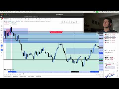 Trade Recap December 31st ($340 Day)