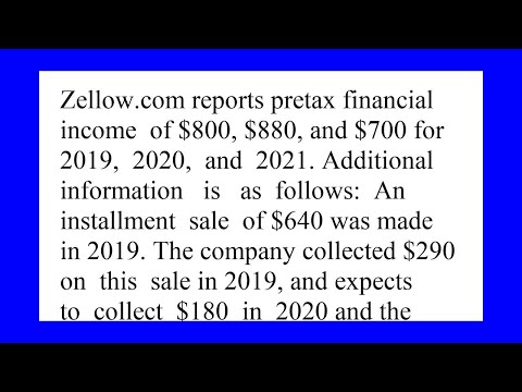 Zellow Com