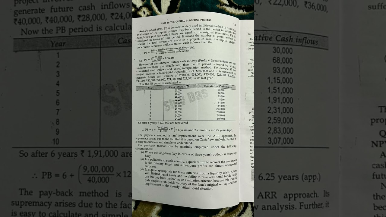 The Capital Budgeting Process | Fundamentals of Financial Management Bcom Program #du #notes #shirts