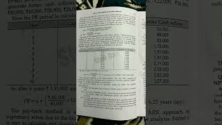 The Capital Budgeting Process | Fundamentals of Financial Management Bcom Program #du #notes #shirts