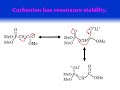 Name Reaction Horner Wadsworth Emmons Reaction HWE Reaction