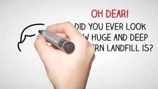 How Long Does it Take for Trash (Waste) to Rot or Decompose