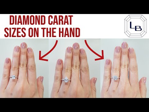 Every Diamond Shape and Carat Size Shown on the Hand and Finger