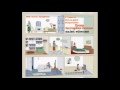 Milk Bottle Symphony [5 Tales of Not-so-quiet Desperation from Turnpike House] - Saint Etienne