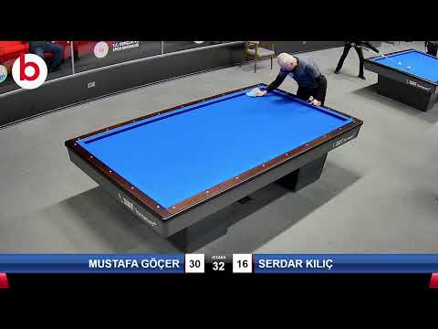 MUSTAFA GÖÇER & SERDAR KILIÇ Bilardo Maçı - 2022 ERKEKLER 1.ETAP-8.TUR