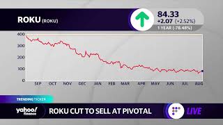 Roku stock rises despite Pivotal issuing a sell rating