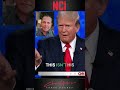 💥 Watch Trump's Behavior Under the Spotlight!
