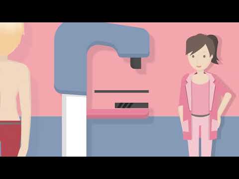 Tut die Mammographie weh?