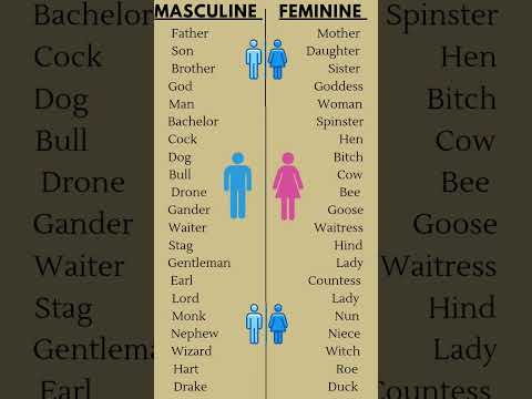 #gender #masculine #feminine #genderfacts #grammar