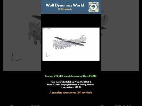 Cessna 210 CFD simulation using OpenFOAM