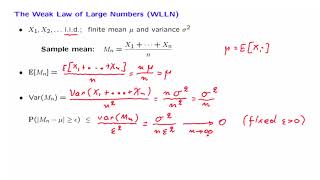 L18.4 The Weak Law of Large Numbers