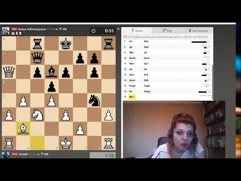 Doluhanova E - Rakhmangulova A, blitz, chess