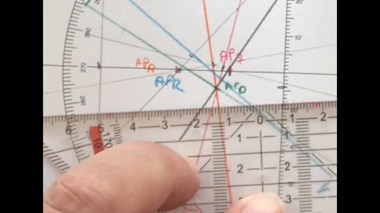 Celestial Exercise for Part 14: A complete Twilight Planning and Shooting