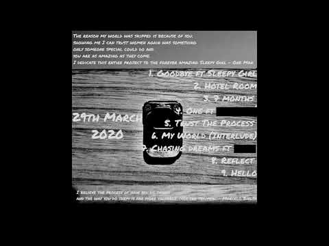 Endre Man - Trust The Process (Offcial Release date + Track list Announcement)